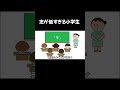 【コント】志が低すぎる小学生 コントアニメ