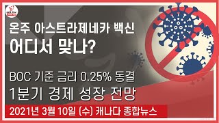 온주 아스트라제네카 백신 어디서 맞나? - 2021년 3월10일 (수)