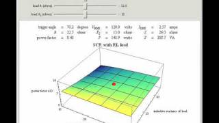 AC Thyristor Trigger Angle versus Power Factor