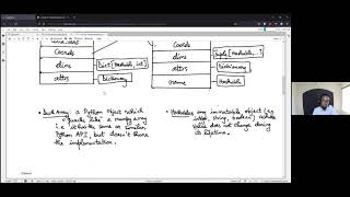 Python Tutorial Seminar Series - Xarray P1