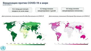 Специфическая профилактика COVID-19 в условиях продолжающейся эволюции SARS-CoV-2