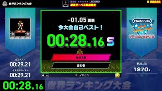 「惑星ゼーベス脱出競争(28.16)」Sランク 第10回大会用 - メトロイド