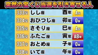 突然の宝くじ当選を引き寄せる人【星座 干支 血液型】占いランキング TOP 576 #2025年の運勢 #金運 #開運 #占い #星座占い #干支占い #血液型占い