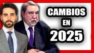 REPASO GEOPOLÍTICO de 2024 y QUÉ ESPERAR de 2025 con J.A Zorrilla