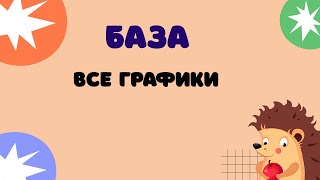 Задание 7 | ЕГЭ 2024 Математика (база) | Графики и производная