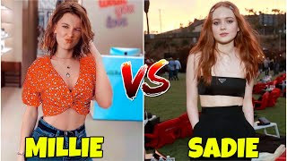 Mxtube.net :: Millie Bobby Brown bikini Mp4 3GP Video & Mp3 ...