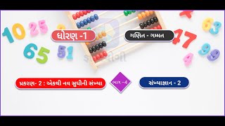 Sankhya gyan...2 [સંખ્યાજ્ઞાન ...2] || ek thi nav sudhini sankhya || Part 4 || Ganit Gammat || Std 1