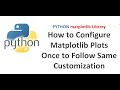 Python Data Analysis / Visualization Matplotlib Tutorial | Configuring Matplotlib Plots | Pandas