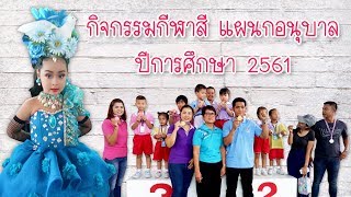 กีฬาสี อนุบาลพลวิทยา ปีการศึกษา 2561