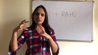 Sun Rahu Conjunction. MS Astrology - Learn Astrology Series.