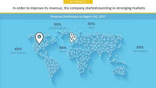 PIDILITE INDUSTRIES LIMITED  Company Profile and Tech Intelligence Report, 2018