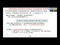 The Java Function Functional Interface (Part 1)