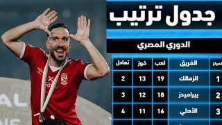 جدول ترتيب الدوري المصري بعد فوز الاهلي امام انبي