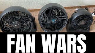 Honeywell vs Vornado vs Comfort Zone