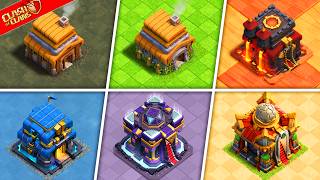 *NEW* Best Sceneries for Every Town Hall Level (Clash of Clans)