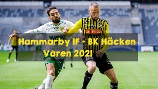 Hammarby IF - BK Häcken (1-1) Allsvenskan 2021