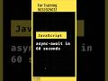 JavaScript Tutorial In Telugu: Async-Await Explained | ReactJS Tutorial For Beginners #coding #js