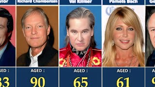 Famous Actors Died Last Few Days