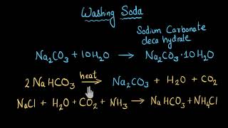 Washing soda | Acids, bases, and salts | Chemistry | Khan Academy