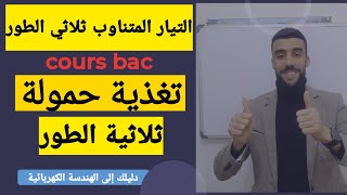 🔴 ملخص بسيط جدا لدرس تغذية حمولة ثلاثية الطور. | لا تضيع الفديو|