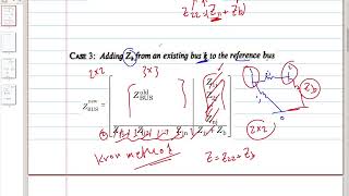 تحليل انظمة قدرة، Z bus building algorithm بناء مصفوفة Z