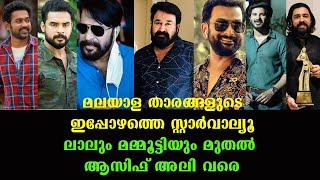 സ്റ്റാർ വാല്യൂ - മോഹൻലാൽ , മമ്മൂട്ടി , പൃഥ്വിരാജ് , ദുൽഖർ , നിവിൻപോളി , ടോവിനോ , ആസിഫ് അലി