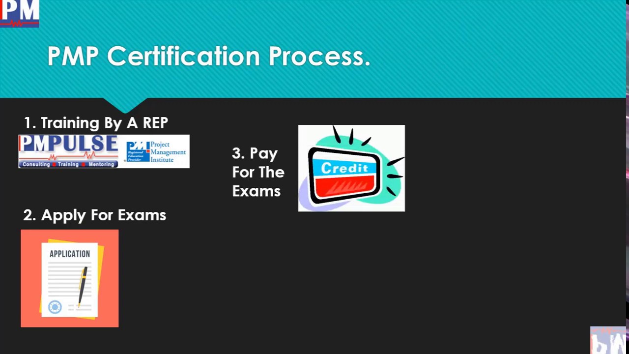 PMP Certification Process - YouTube