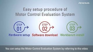 RA6T1 Motor Control Evaluation System Setup