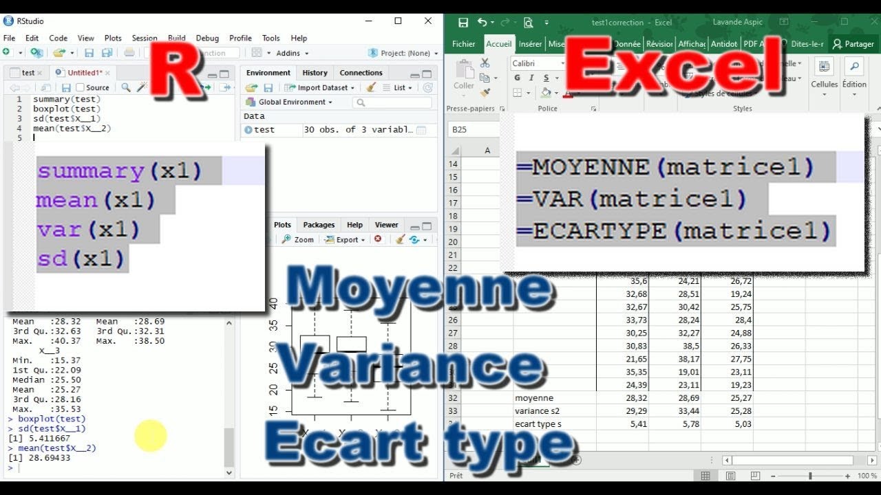 Calculer La Moyenne/variance/écart Type - Logiciel R Vs Excel (avec ...