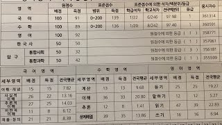 9모 3합 3의 공부영상