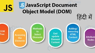 DOM(Document Object Model) in javascript in hindi || Javascript tutorial for beginners - 24