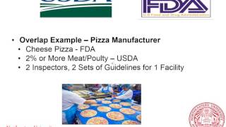 US Food Policy PPT