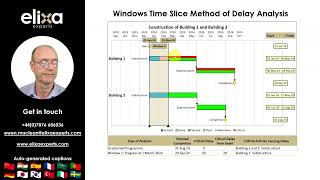 5. Windows Time Slice Method of Delay Analysis Part 1
