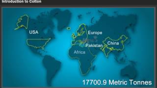 Origin and Distribution of Cotton [Year-2]