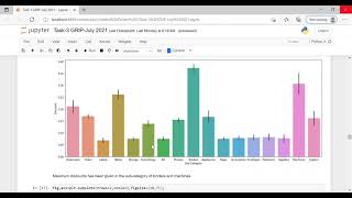 Exploratory Data Analysis : Sample Superstore || Task-3 The sparks foundation || GRIP-JULY
