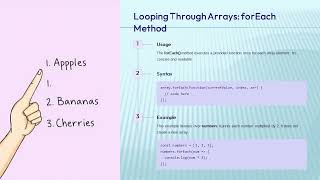JavaScript Loops A Deep Dive