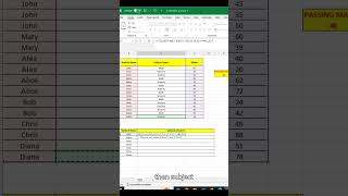 Master TEXTJOIN with IF: Excel Magic in Action #TEXTJOIN #ExcelTutorial #exceltricks #excel