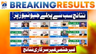 Election 2024: NA 51 | NA 71 | NA 56 | First Inconclusive Unofficial Result