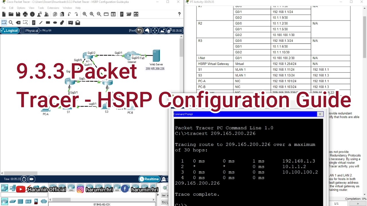 9.3.3 Packet Tracer - HSRP Configuration Guide - YouTube