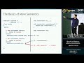 Back to Basics: Move Semantics (part 1 of 2) -  Klaus Iglberger - CppCon 2019