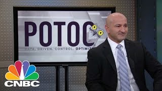 Potoo CEO: Stress-Free Selling On Amazon | Mad Money | CNBC