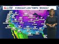 biting wind arrives friday ahead of a shot of arctic air