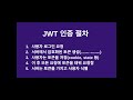 jwt 토큰 사용법 json web token 인증 방식이란 10분 설명