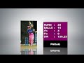 rcb vs rr 2021 highlights royal challengers bangalore vs rajasthan royals ipl 2021 highlights today