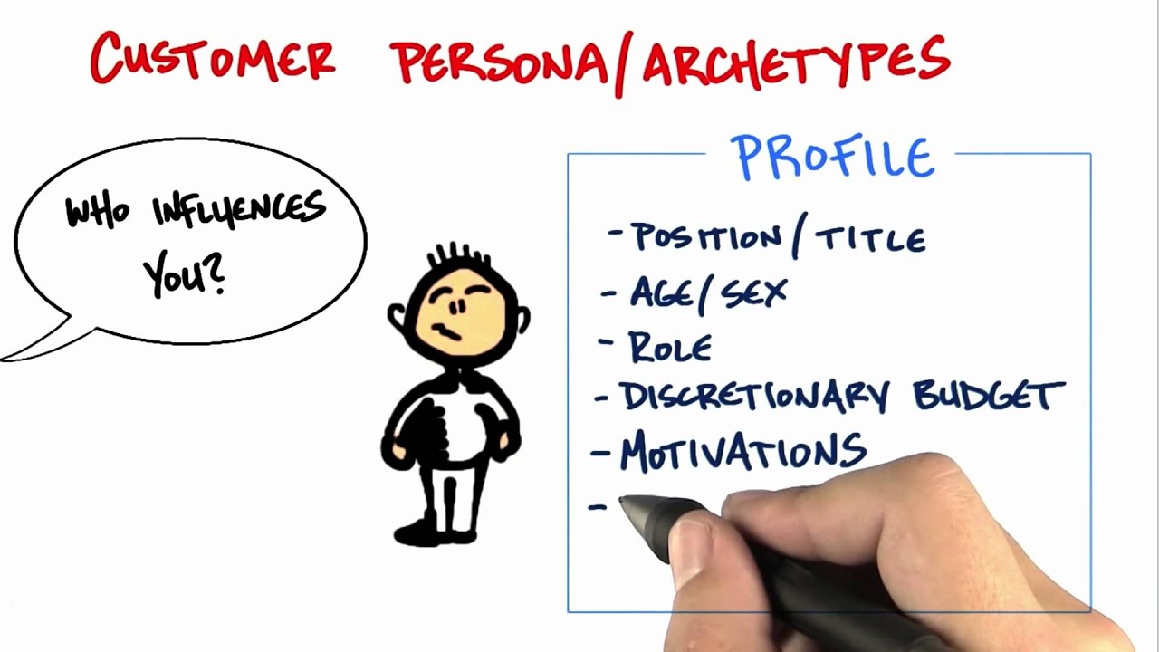 Customer Archetype Template