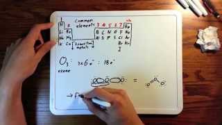 Lewis Dot Structures Easy Trick