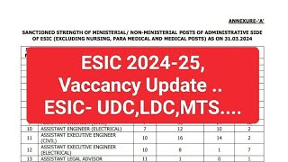 ESIC 2024-25 Vaccancy Update.....ESIC UDC,LDC,MTS.