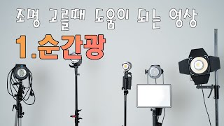 조명을 선택할때 도움이 되는 영상 1.순간광