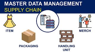 Master Data Management for Supply Chain