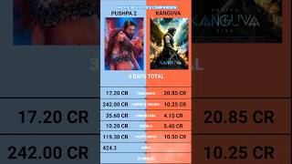 Pushpa 2 The Rule Vs Kanguva Day 1 Worldwide Box Office Collection ...
